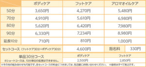 その他 コース料金表